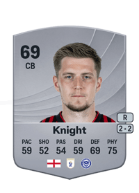 Josh Knight Common 69 OVR