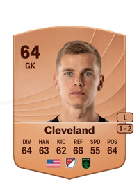 Stefan Cleveland Common 64 OVR