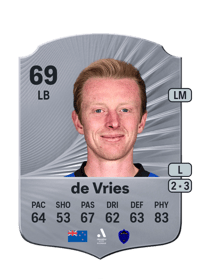 Francis de Vries Rare 69 OVR