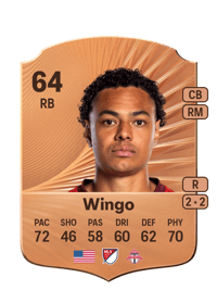 Henry Wingo Rare 64 OVR