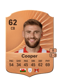 Brandon Cooper Rare 62 OVR