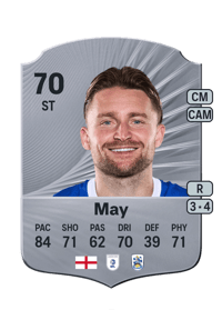 Alfie May Rare 70 OVR