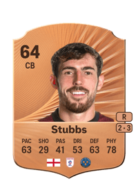Sam Stubbs Rare 64 OVR