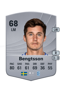 Leo Bengtsson Common 68 OVR