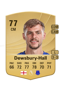 Kiernan Dewsbury-Hall Common 77 OVR