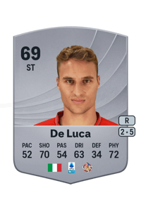 Manuel De Luca Common 69 OVR