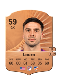 Evan Louro Rare 59 OVR