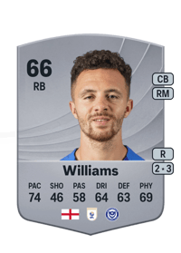 Jordan Williams Common 66 OVR