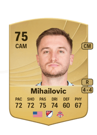 Djordje Mihailovic Common 75 OVR