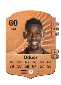 Clarke Oduor Rare 60 OVR