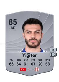 Abdullah Yiğiter Common 65 OVR