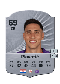 Tin Plavotić Rare 69 OVR