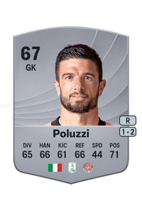 Giacomo Poluzzi Common 67 OVR