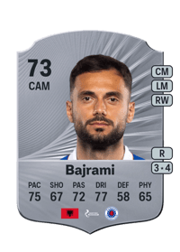 Nedim Bajrami Rare 73 OVR
