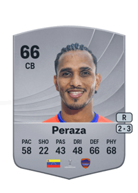 Edwin Peraza Common 66 OVR