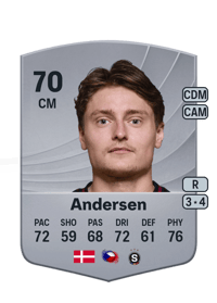 Magnus Kofod Andersen Common 70 OVR