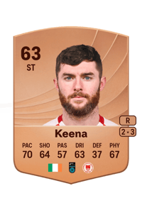 Aidan Keena Common 63 OVR