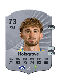 Jordan Holsgrove Rare 73 OVR