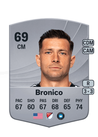 Brandt Bronico Common 69 OVR