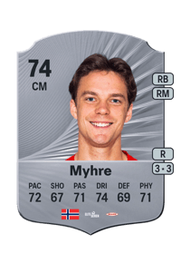 Felix Horn Myhre Rare 74 OVR