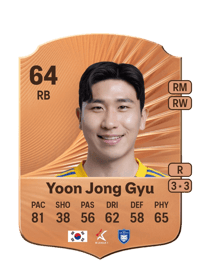 Yoon Jong Gyu Rare 64 OVR
