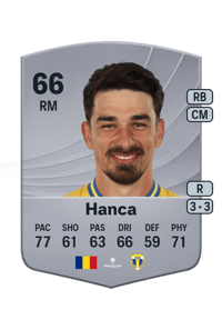 Sergiu Hanca Common 66 OVR