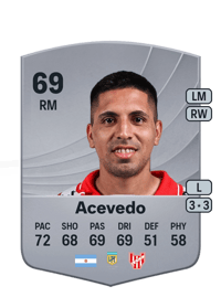Jonás Acevedo Common 69 OVR