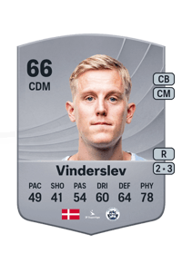 Rasmus Vinderslev Common 66 OVR