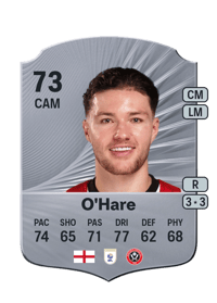 Callum O'Hare Rare 73 OVR