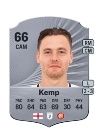Dan Kemp Rare 66 OVR