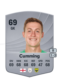 Jamie Cumming Common 69 OVR