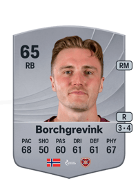 Christian Dahle Borchgrevink Common 65 OVR
