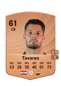 Nik Tavares Common 61 OVR