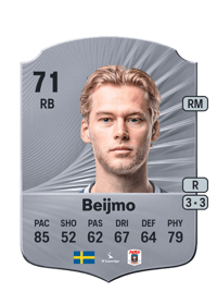 Felix Beijmo Rare 71 OVR