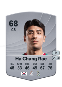 Ha Chang Rae Common 68 OVR