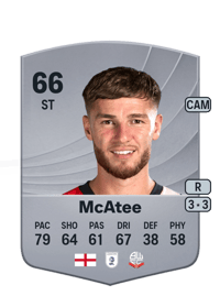 John McAtee Common 66 OVR