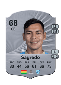 José Sagredo Rare 68 OVR