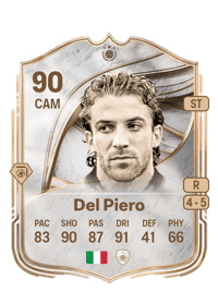 Alessandro Del Piero Icon 90 OVR