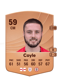 Liam Coyle Common 59 OVR