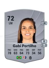 Gabi Portilho Common 72 OVR