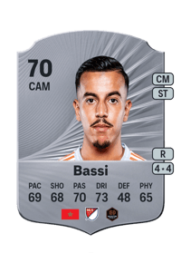 Amine Bassi Rare 70 OVR