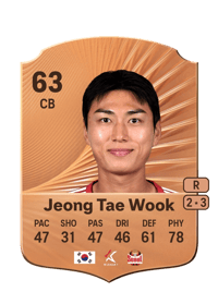 Jeong Tae Wook Rare 63 OVR