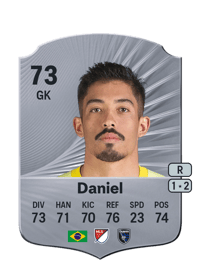 Daniel Rare 73 OVR