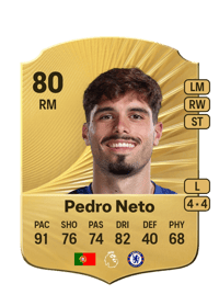Pedro Neto Rare 80 OVR