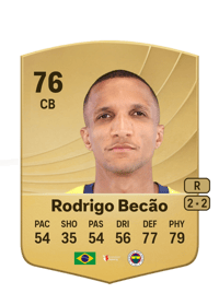Rodrigo Becão Common 76 OVR