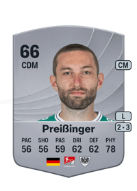 Rico Preißinger Common 66 OVR