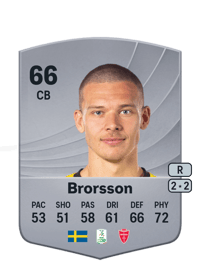 Arvid Brorsson Common 66 OVR