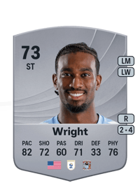 Haji Wright Common 73 OVR