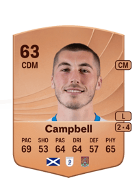 Dean Campbell Common 63 OVR