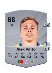 Alex Pinto Common 68 OVR